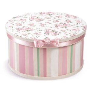 Σετ Βάπτισης Floral Κουτί